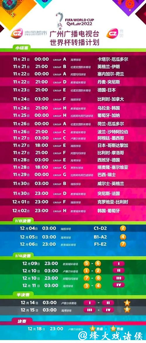 世界杯赛事直播全程解说精彩推荐 世界杯赛事直播全程解说精彩推荐