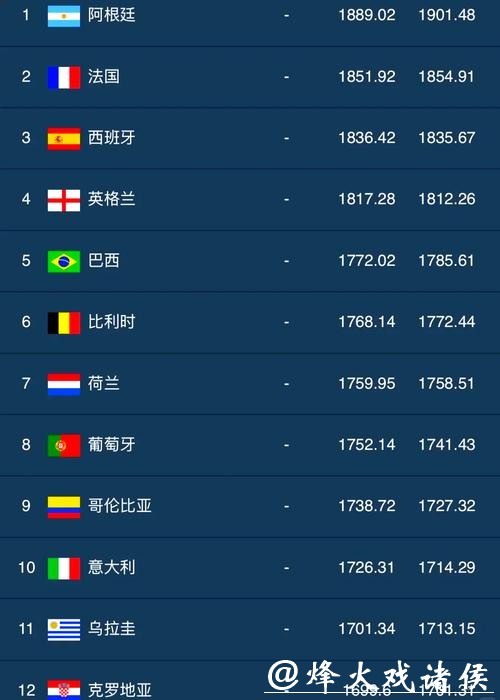 世界杯下注平台排名前十推荐 世界杯下注平台排名前十推荐