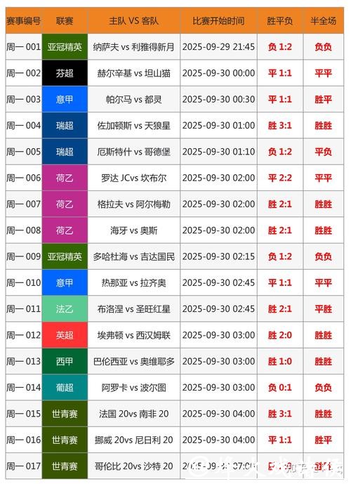 世界杯下注平台排行榜，挑选优质选项