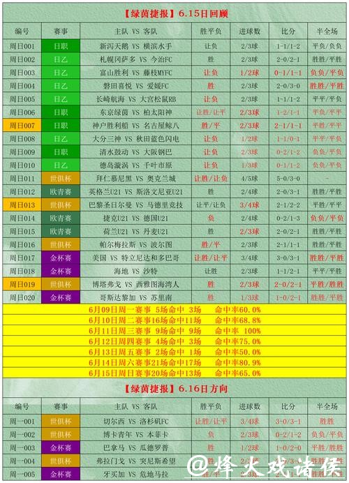 2026世界杯投注中的冷门球队投资价值分析